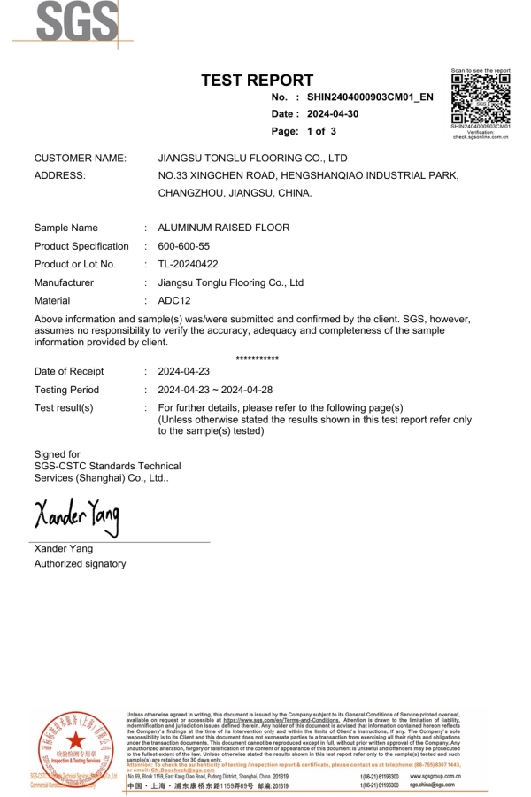 SGS Certificate