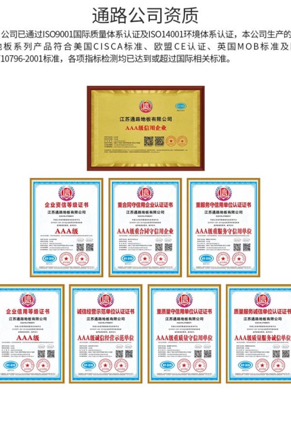Certification of Honour
